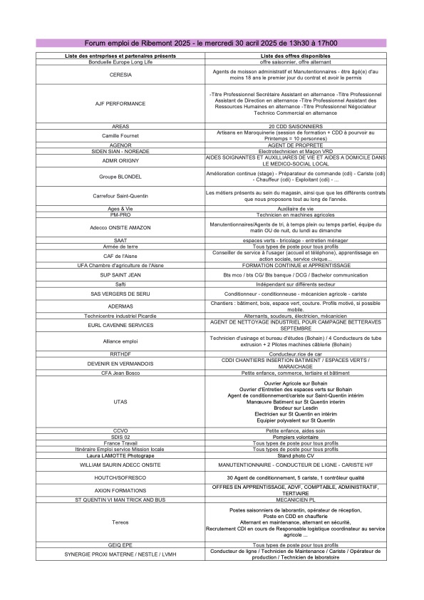 Liste des entreprises et offres forum de Ribemont 2025.jpg (141 KB)